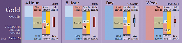 Click to Enlarge

Name: FIA - Gold 23-04-2014 (45-5).PNG
Size: 25 KB