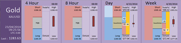 Click to Enlarge

Name: FIA - Gold 23-04-2014 (45-10).PNG
Size: 26 KB