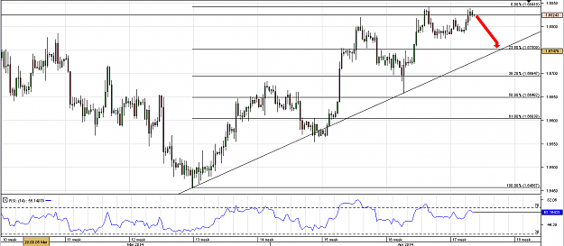 Click to Enlarge

Name: GBPUSD1.png
Size: 68 KB