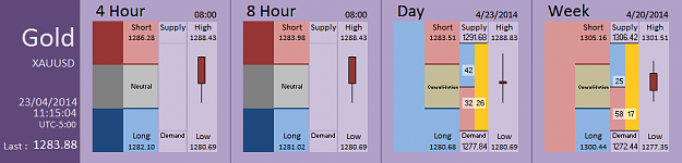 Click to Enlarge

Name: FIA - Gold 23-04-2014 (45-13).PNG
Size: 26 KB