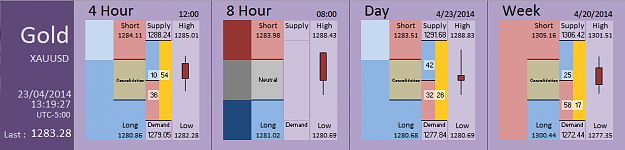Click to Enlarge

Name: FIA - Gold 23-04-2014 (45-14).PNG
Size: 27 KB
