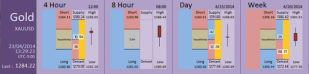 Click to Enlarge

Name: FIA - Gold 23-04-2014 (45-16).PNG
Size: 26 KB