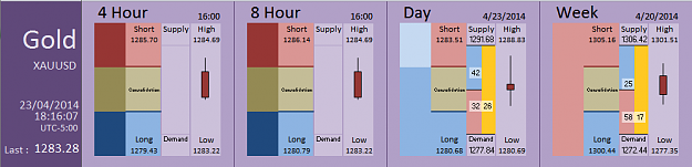 Click to Enlarge

Name: FIA - Gold 23-04-2014 (45-18).PNG
Size: 26 KB