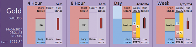Click to Enlarge

Name: FIA - Gold 24-04-2014 (46-1).PNG
Size: 26 KB