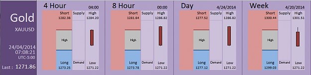 Click to Enlarge

Name: FIA - Gold 24-04-2014 (46-3).PNG
Size: 25 KB