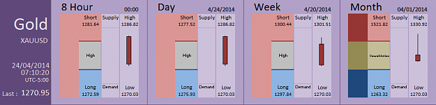 Click to Enlarge

Name: FIA - Gold 24-04-2014 (46-4).PNG
Size: 27 KB