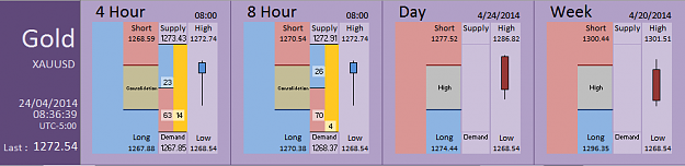 Click to Enlarge

Name: FIA - Gold 24-04-2014 (46-7).PNG
Size: 25 KB