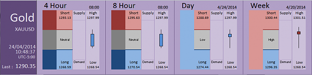 Click to Enlarge

Name: FIA - Gold 24-04-2014 (46-10).PNG
Size: 26 KB