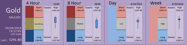 Click to Enlarge

Name: FIA - Gold 24-04-2014 (46-11).PNG
Size: 25 KB
