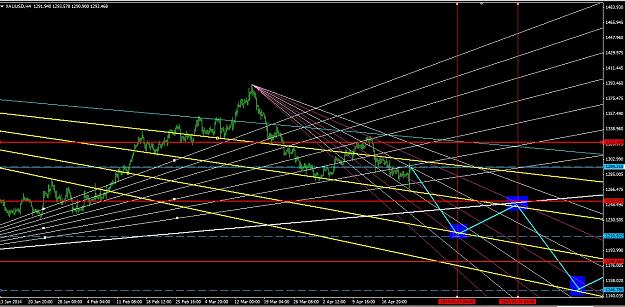 Click to Enlarge

Name: Gold H4.jpg
Size: 302 KB