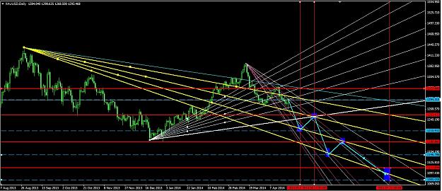 Click to Enlarge

Name: Gold D1.jpg
Size: 270 KB