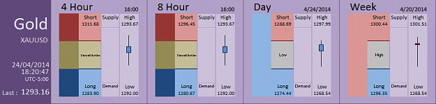 Click to Enlarge

Name: FIA - Gold 24-04-2014 (46-12).PNG
Size: 25 KB