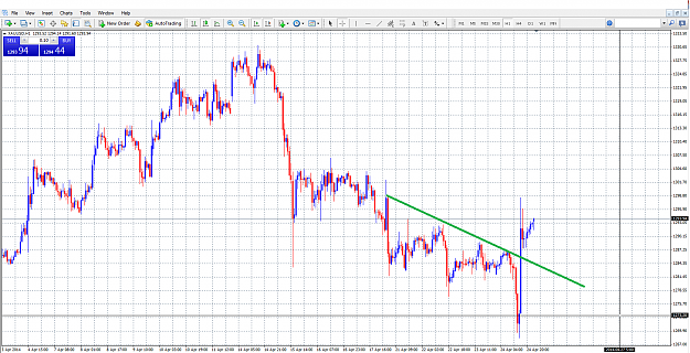 Click to Enlarge

Name: gold-4h.png
Size: 77 KB