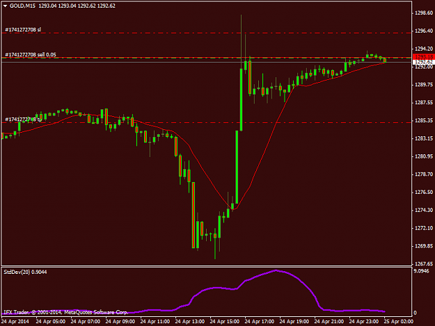 Click to Enlarge

Name: goldm15.png
Size: 30 KB