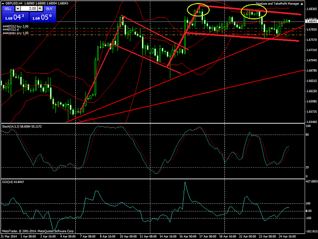 Click to Enlarge

Name: gbpusd2014.04.25.png
Size: 70 KB