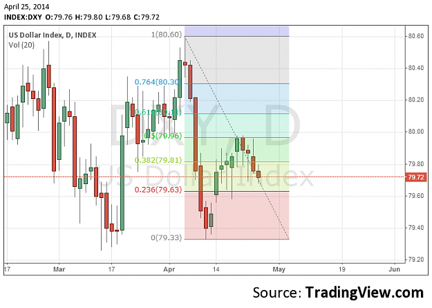 Click to Enlarge

Name: usdind.png
Size: 40 KB