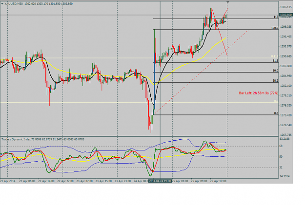 Click to Enlarge

Name: XAUUSD.png
Size: 46 KB