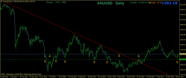 Click to Enlarge

Name: xauusddaily-7.png
Size: 37 KB