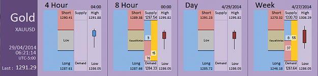 Click to Enlarge

Name: FIA - Gold 29-04-2014 (48-1).PNG
Size: 26 KB