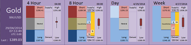 Click to Enlarge

Name: FIA - Gold 29-04-2014 (48-2).PNG
Size: 27 KB