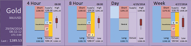 Click to Enlarge

Name: FIA - Gold 29-04-2014 (48-3).PNG
Size: 26 KB