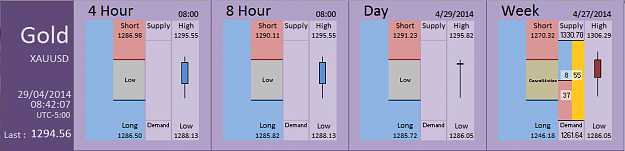 Click to Enlarge

Name: FIA - Gold 29-04-2014 (48-4).PNG
Size: 26 KB