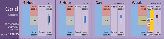 Click to Enlarge

Name: FIA - Gold 29-04-2014 (48-5).PNG
Size: 25 KB