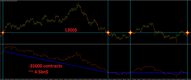 Click to Enlarge

Name: gold_29-04-2014_m30.png
Size: 42 KB