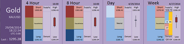 Click to Enlarge

Name: FIA - Gold 29-04-2014 (48-9).PNG
Size: 27 KB