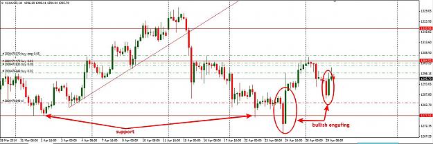 Click to Enlarge

Name: gold30414.jpg
Size: 111 KB