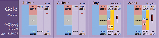 Click to Enlarge

Name: FIA - Gold 30-04-2014 (49-4).PNG
Size: 24 KB