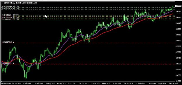 Click to Enlarge

Name: gbpusd.jpg
Size: 107 KB
