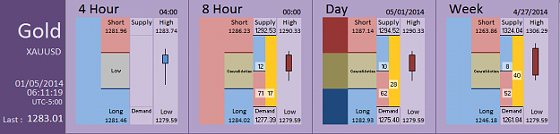 Click to Enlarge

Name: FIA - Gold 01-05-2014 (50-1).PNG
Size: 26 KB