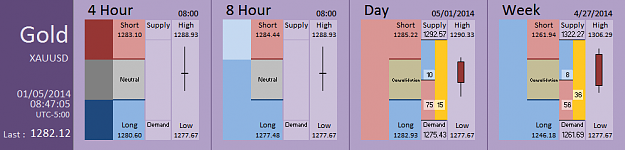Click to Enlarge

Name: FIA - Gold 01-05-2014 (50-5).PNG
Size: 25 KB