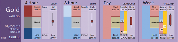 Click to Enlarge

Name: FIA - Gold 01-05-2014 (50-6).PNG
Size: 26 KB
