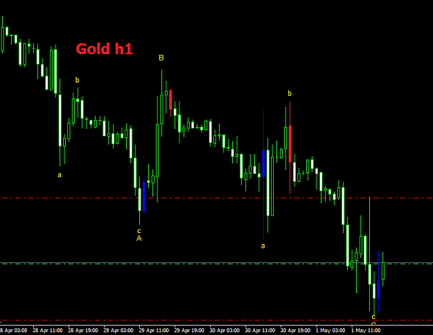 Click to Enlarge

Name: gold.png
Size: 18 KB