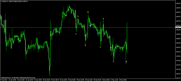 Click to Enlarge

Name: goldh1.png
Size: 50 KB