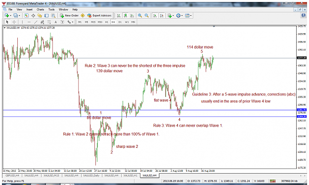 Click to Enlarge

Name: Elliot Wave.png
Size: 140 KB