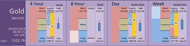 Click to Enlarge

Name: FIA - Gold 05-05-2014 (52-1).PNG
Size: 26 KB