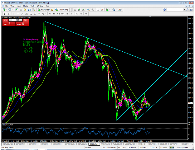 Click to Enlarge

Name: gold day.png
Size: 127 KB