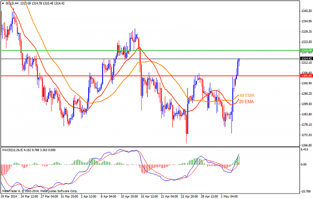 Click to Enlarge

Name: goldh4.png
Size: 44 KB