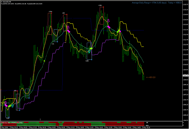 Click to Enlarge

Name: xau-05-05-14.png
Size: 35 KB