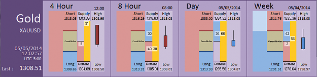 Click to Enlarge

Name: FIA - Gold 05-05-2014 (52-6).PNG
Size: 28 KB
