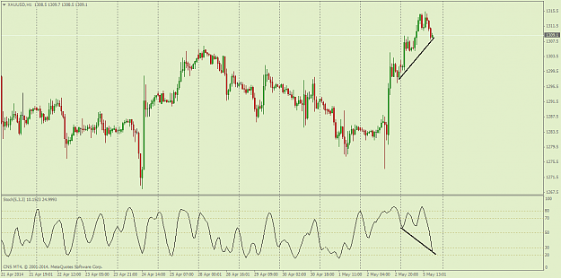 Click to Enlarge

Name: divergence.png
Size: 45 KB