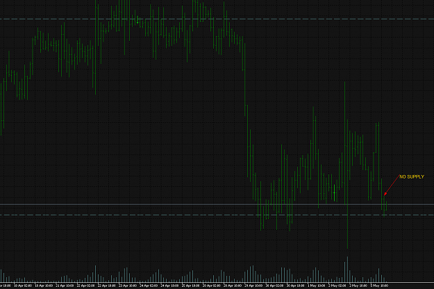 Click to Enlarge

Name: USDCADH2.png
Size: 19 KB