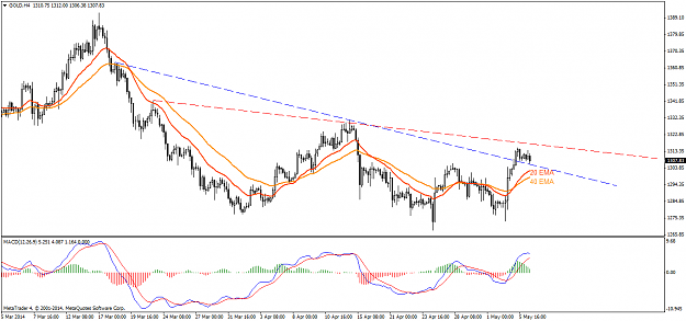 Click to Enlarge

Name: goldh4.png
Size: 53 KB