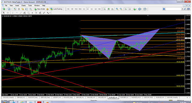 Click to Enlarge

Name: eurusdmay6h4bearishbutterfly.png
Size: 107 KB