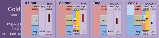 Click to Enlarge

Name: FIA - Gold 07-05-2014 (53-3).PNG
Size: 26 KB