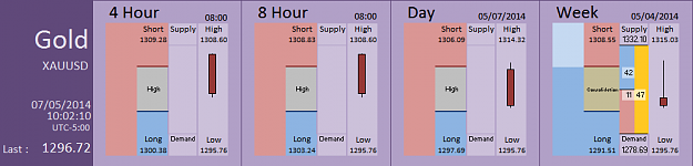 Click to Enlarge

Name: FIA - Gold 07-05-2014 (53-6).PNG
Size: 26 KB