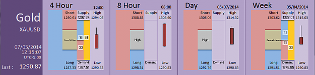 Click to Enlarge

Name: FIA - Gold 07-05-2014 (53-8).PNG
Size: 27 KB